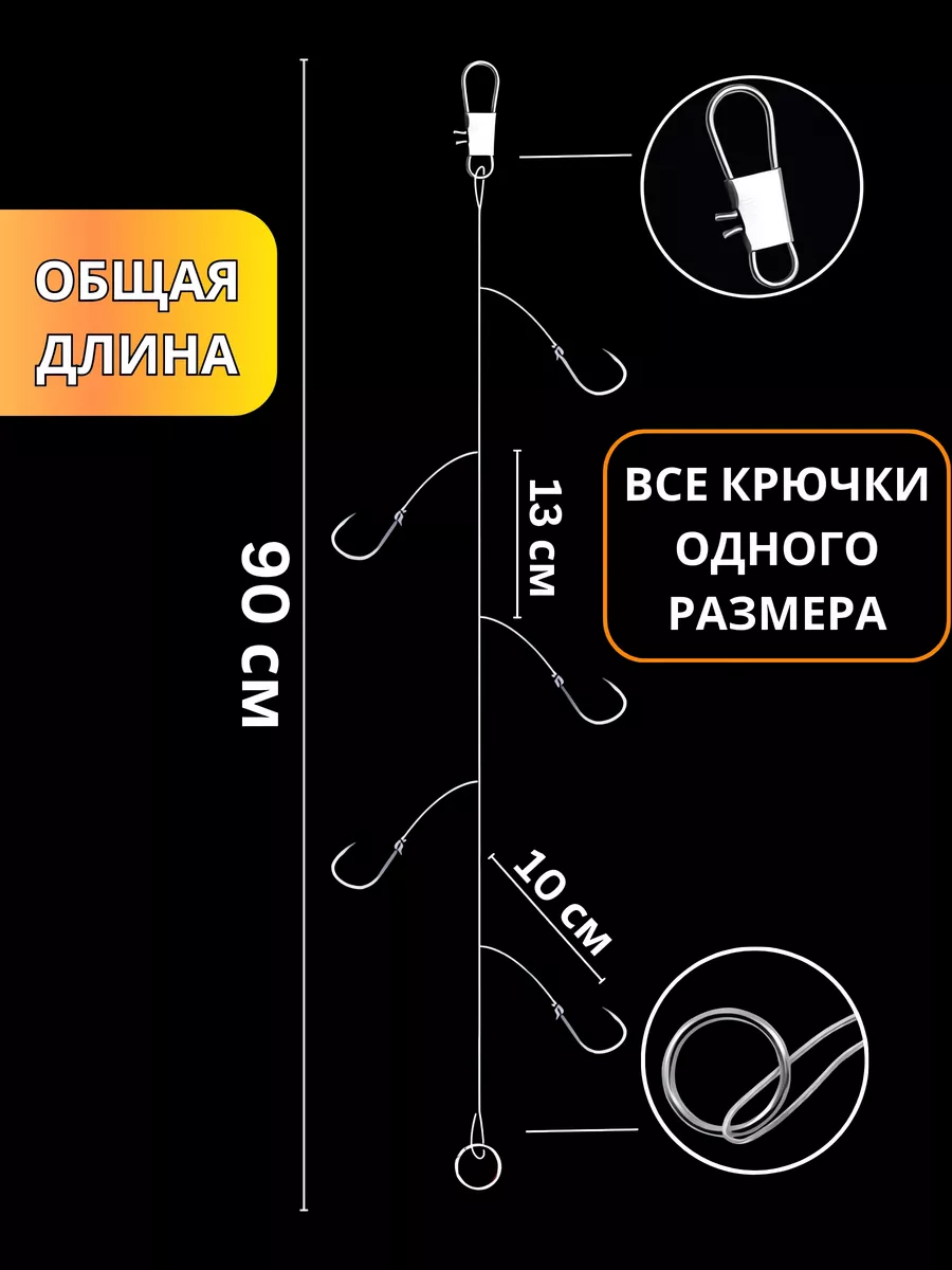 Обозначь правильную последовательность