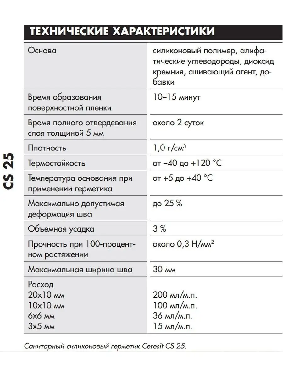 Церезит См 11 Фото