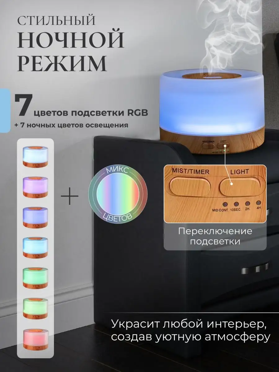 Увлажнитель воздуха аромадиффузор настольный Make magic купить по цене 1  139 ₽ в интернет-магазине Wildberries | 152992894