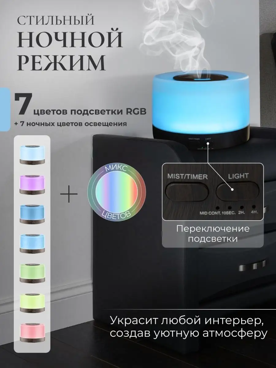 Увлажнитель воздуха аромадиффузор настольный Make magic купить по цене 1  169 ₽ в интернет-магазине Wildberries | 152993070