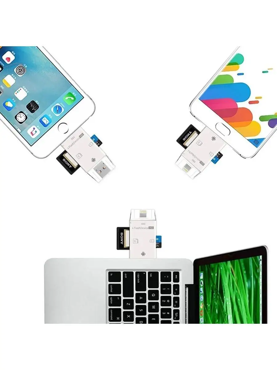 Картридер для microSD TF microUSB для iphone для android E-Home® купить по  цене 720 ₽ в интернет-магазине Wildberries | 153163198