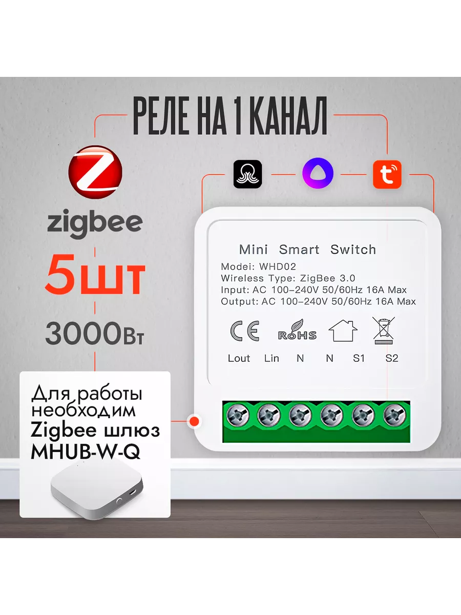 ZigBee Реле WHD02 - монтируется в подрозетник