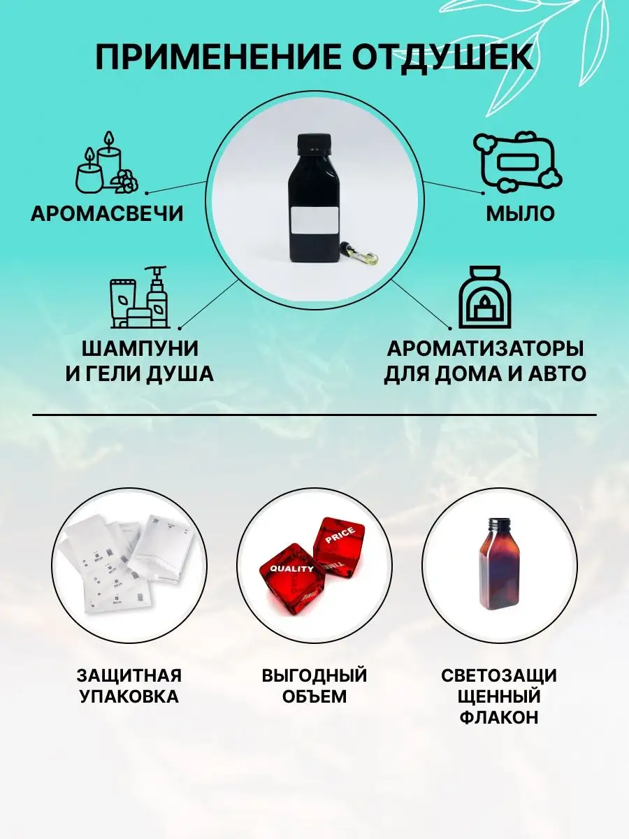 Aromdom Парфюмерная отдушка. Аромат - Шоколад апельсин