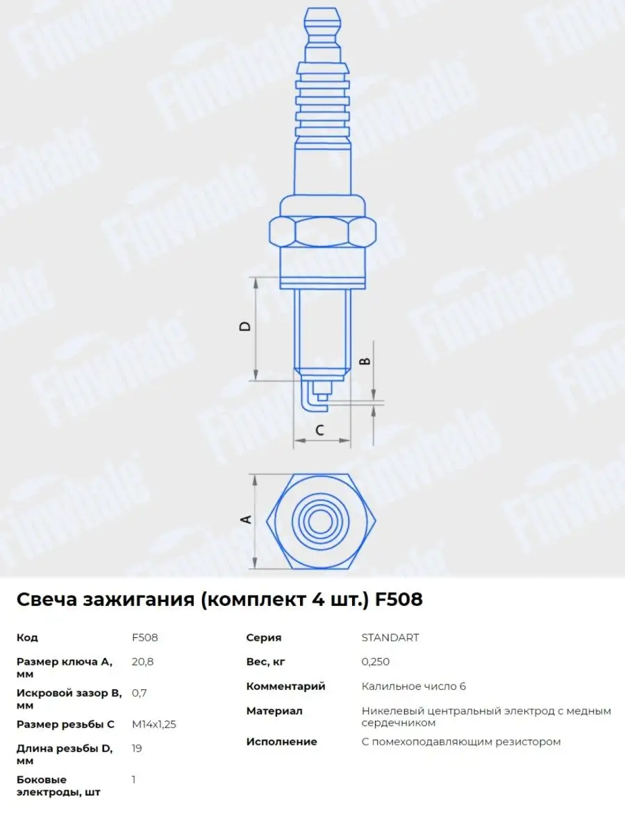 Finwhale Свечи зажигания ваз карбюратор лада 2108