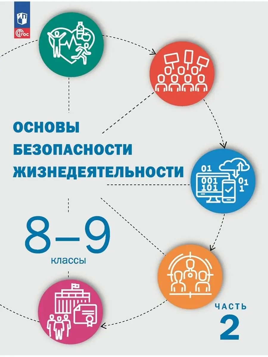 В году для школ России разработают новый учебник по обществознанию - 11 мая - садовыйквартал33.рф