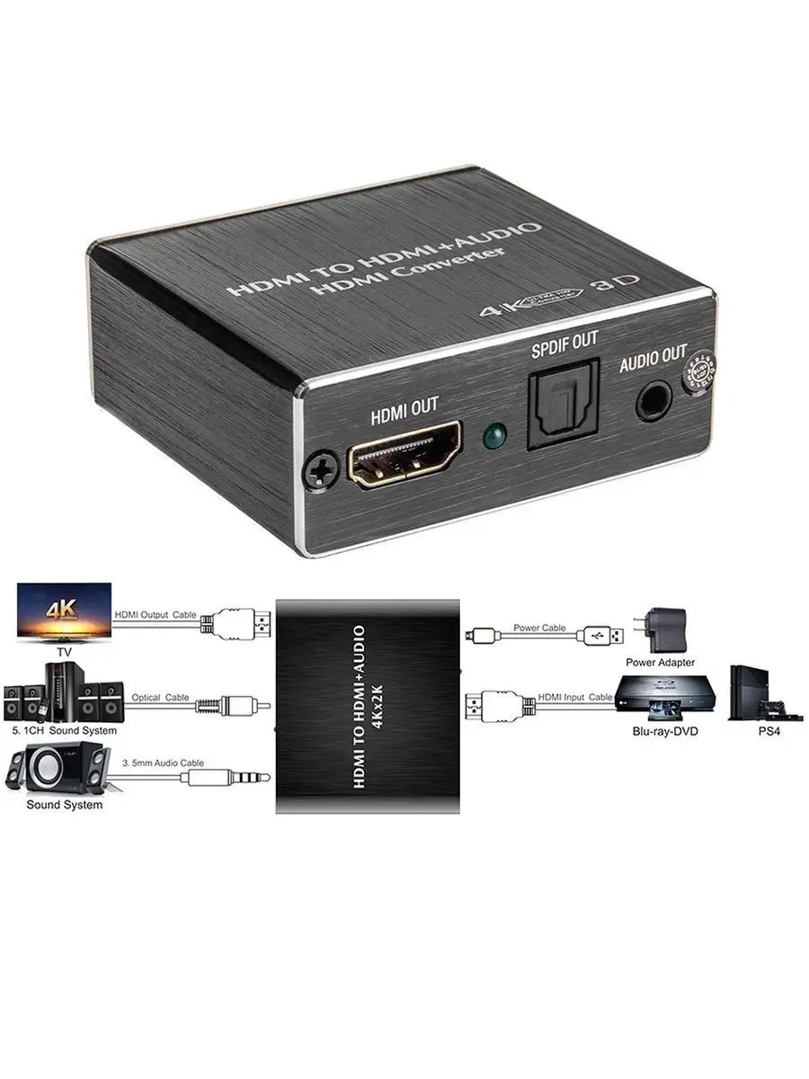 Аудиоэкстрактор с HDMI 4K на 2K, AUX, SPDIF, 5.1CH 2CH PASS Palmexx купить  по цене 1 079 ₽ в интернет-магазине Wildberries | 154083711