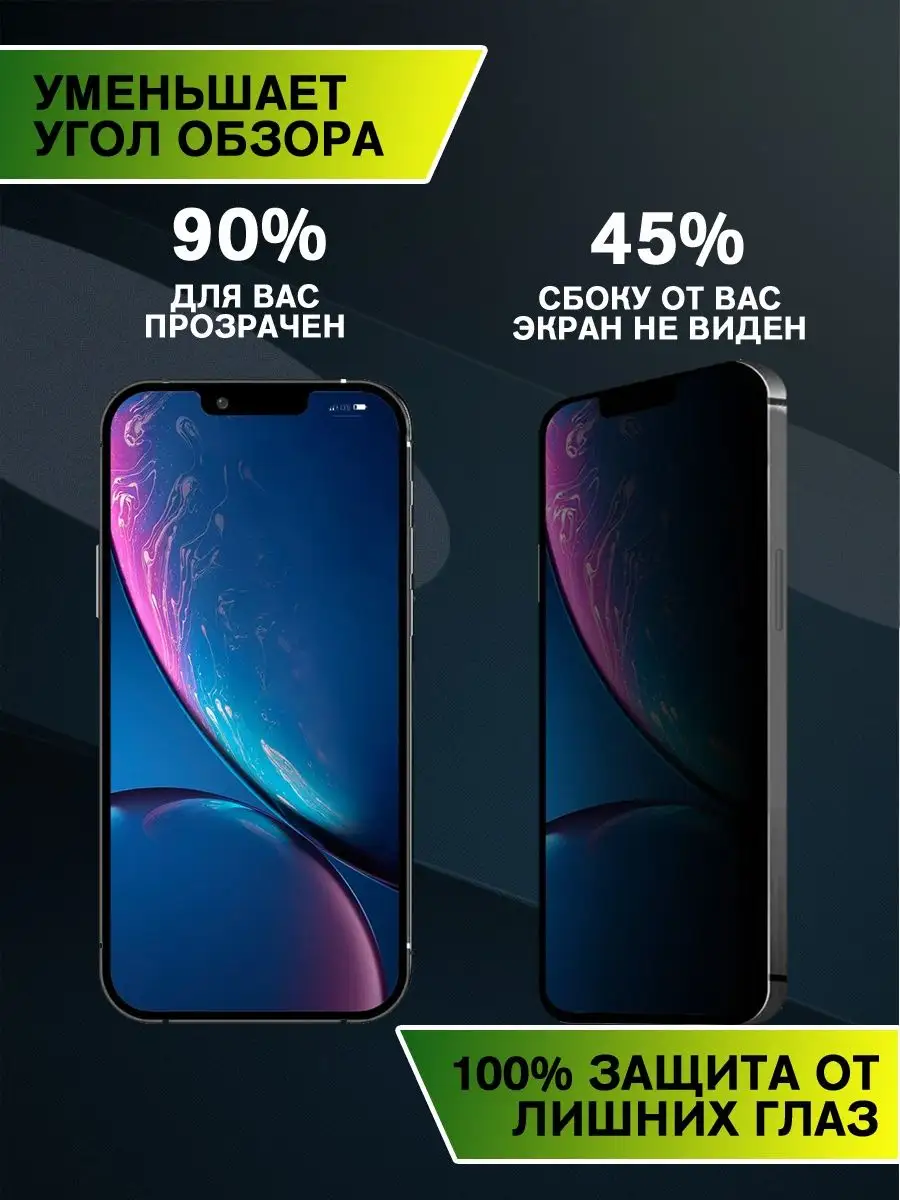 SmartWOW Защитное стекло на iPhone 12, 12 Pro антишпион