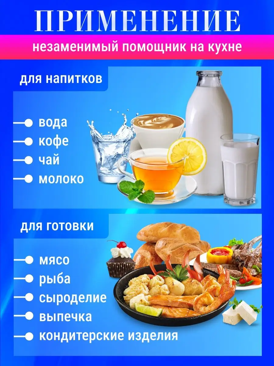 Универсальный термометр для воды Meesha купить по цене 234 ₽ в  интернет-магазине Wildberries | 154715672