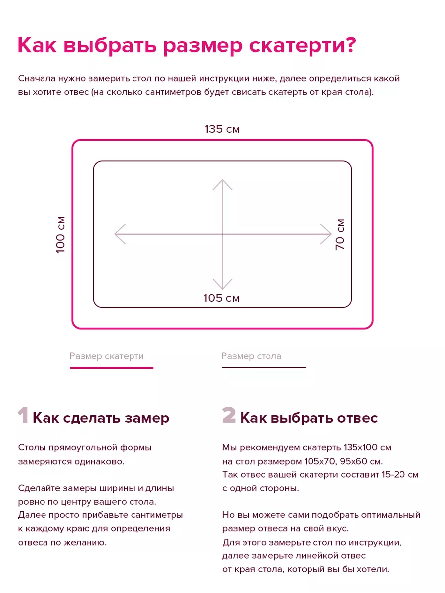 Как выбрать размер скатерти на прямоугольный стол