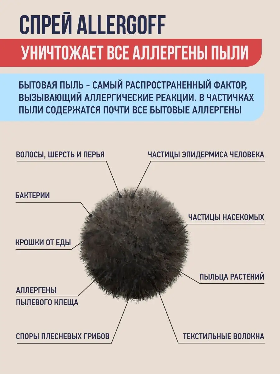 Средство от пылевых клещей Allergoff купить по цене 456 600 сум в  интернет-магазине Wildberries в Узбекистане | 154970614