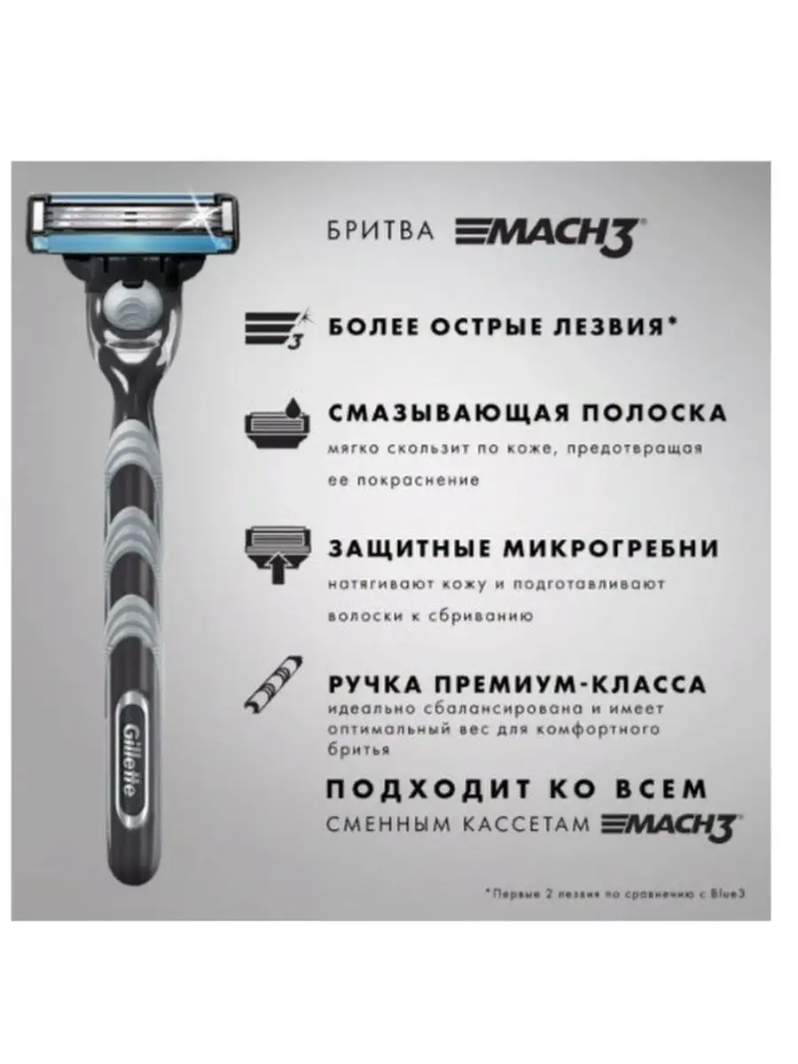 Мужская Бритва Gillette Mach3 Купить