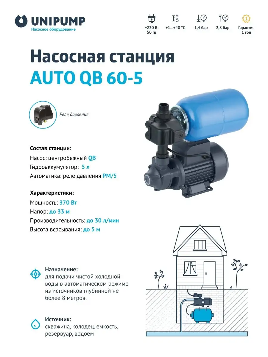 Насосная станция атоматическая помпы воды садов AUTO QB 60-5 Unipump купить  по цене 0 сум в интернет-магазине Wildberries в Узбекистане | 155257272