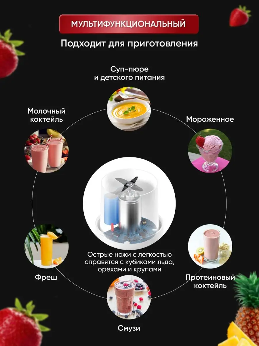 Блендер для смузи портативный бутылка fresh juice Современный дом купить по  цене 0 ₽ в интернет-магазине Wildberries | 155545767