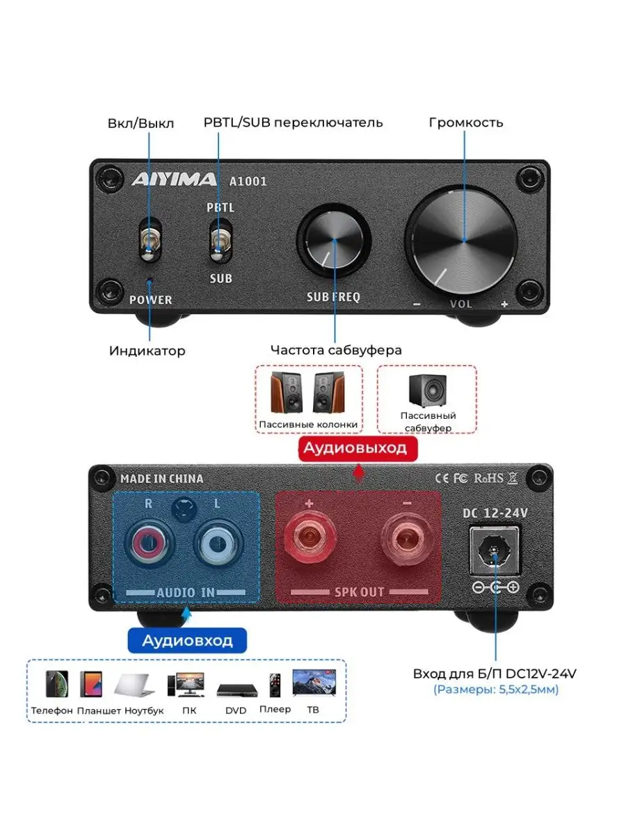 Aiyima Усилитель для сабвуфера (моно), A1001