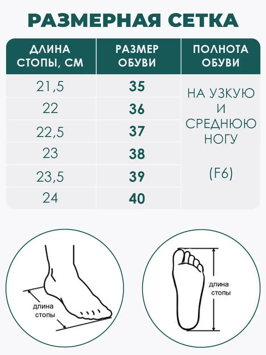 Что значит полнота r. Что значит полнота r