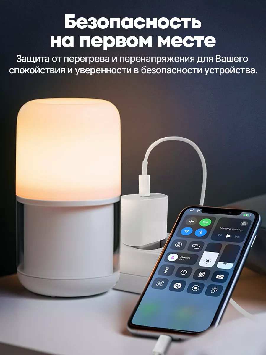 Быстрая зарядка USB-C для iPhone