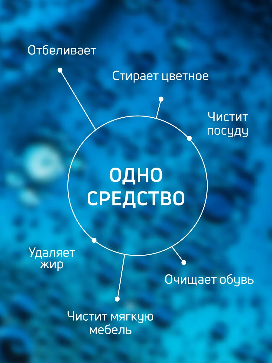 Кислородный пятновыводитель отбеливатель очиститель 2 шт PROSTOSTIR купить  по цене 677 ₽ в интернет-магазине Wildberries | 155976572