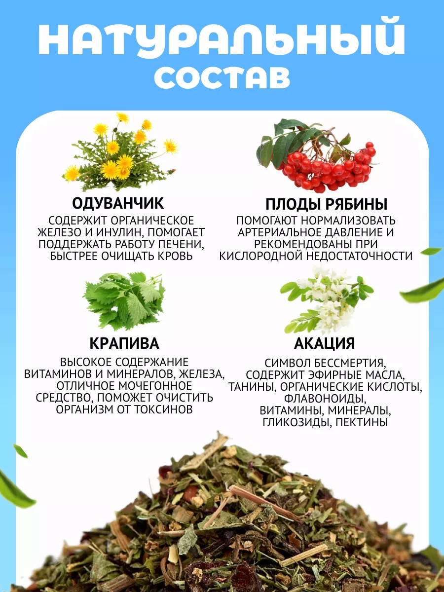 Травяной чай При анемии для повышения гемоглобина Данила Травник купить ...