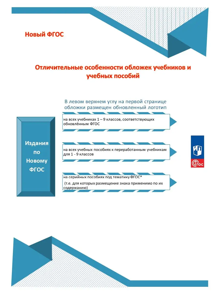 Математика Проверочные работы 4 класс (Новый ФП) Просвещение купить по цене  372 ₽ в интернет-магазине Wildberries | 156116471