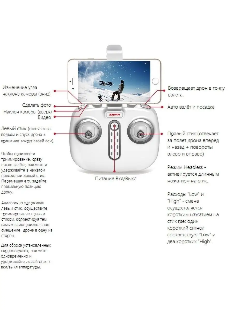 Syma подключение к телефону