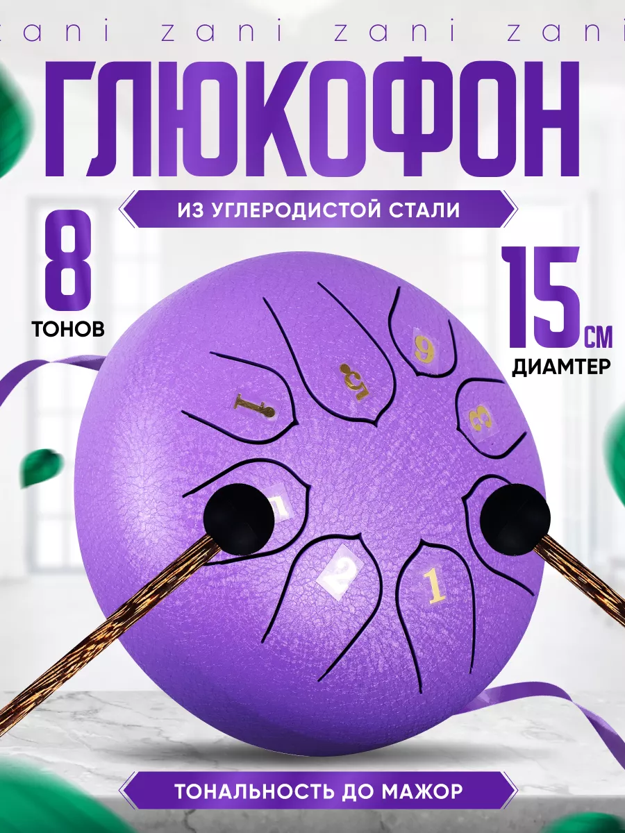 Глюкофон