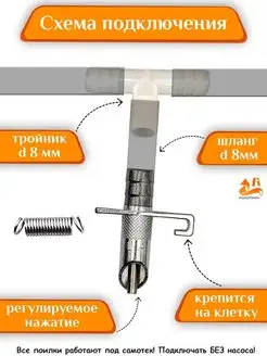 КАК ПРАВИЛЬНО РАСПОЛОЖИТЬ ПОИЛКИ В ПОМЕЩЕНИЯХ ДЛЯ МОЛОЧНЫХ КОРОВ