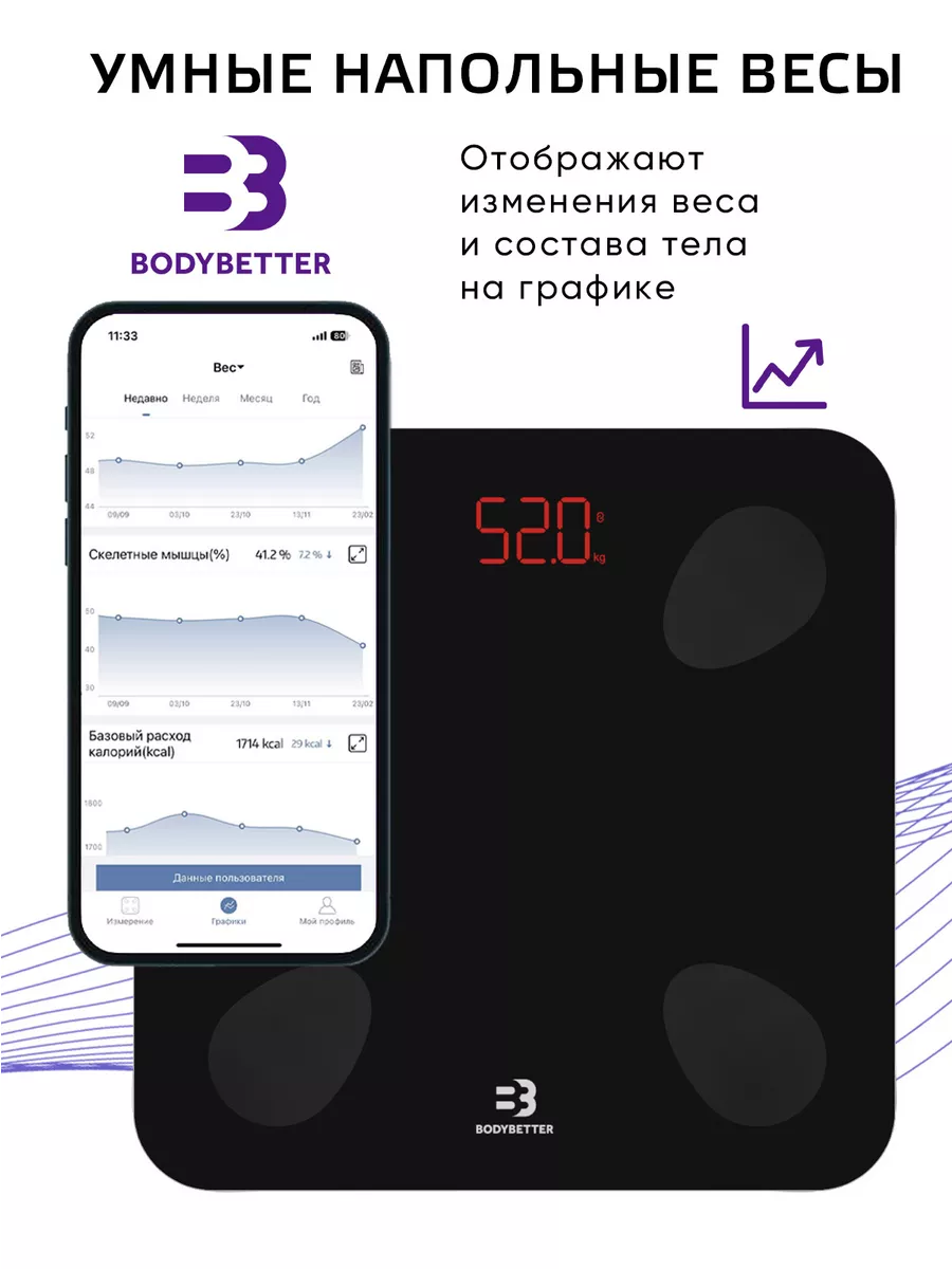 Умные весы напольные до 180 кг BB - 2010 Bodybetter купить по цене 1 829 ?  в интернет-магазине Wildberries | 156628916