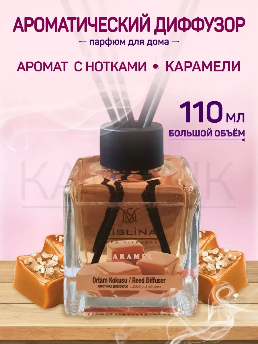 Набор ароматизаторов в машину Aroma Black 9,5 мл 5 шт