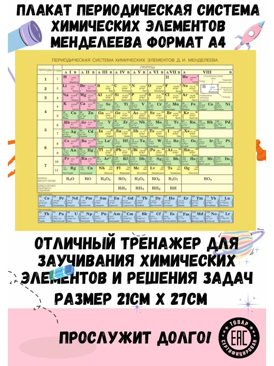 Таблица химических элементов Менделеева ЭНГЕЛЬ купить по цене 180 ₽ в  интернет-магазине Wildberries | 156684847