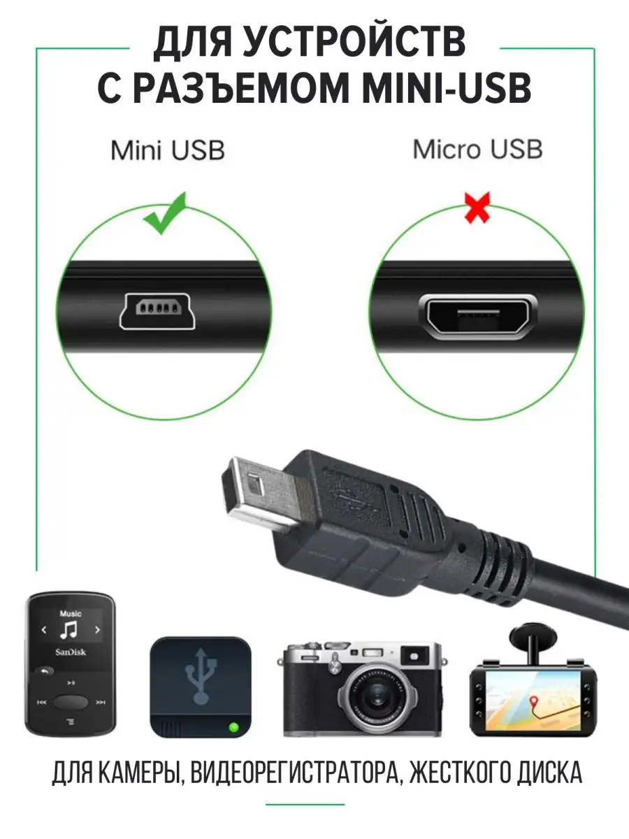 Кабель USB-Mini USB для видеорегистратора и камеры, 30 см Coffeesoft купить  по цене 11,95 р. в интернет-магазине Wildberries в Беларуси | 157078184