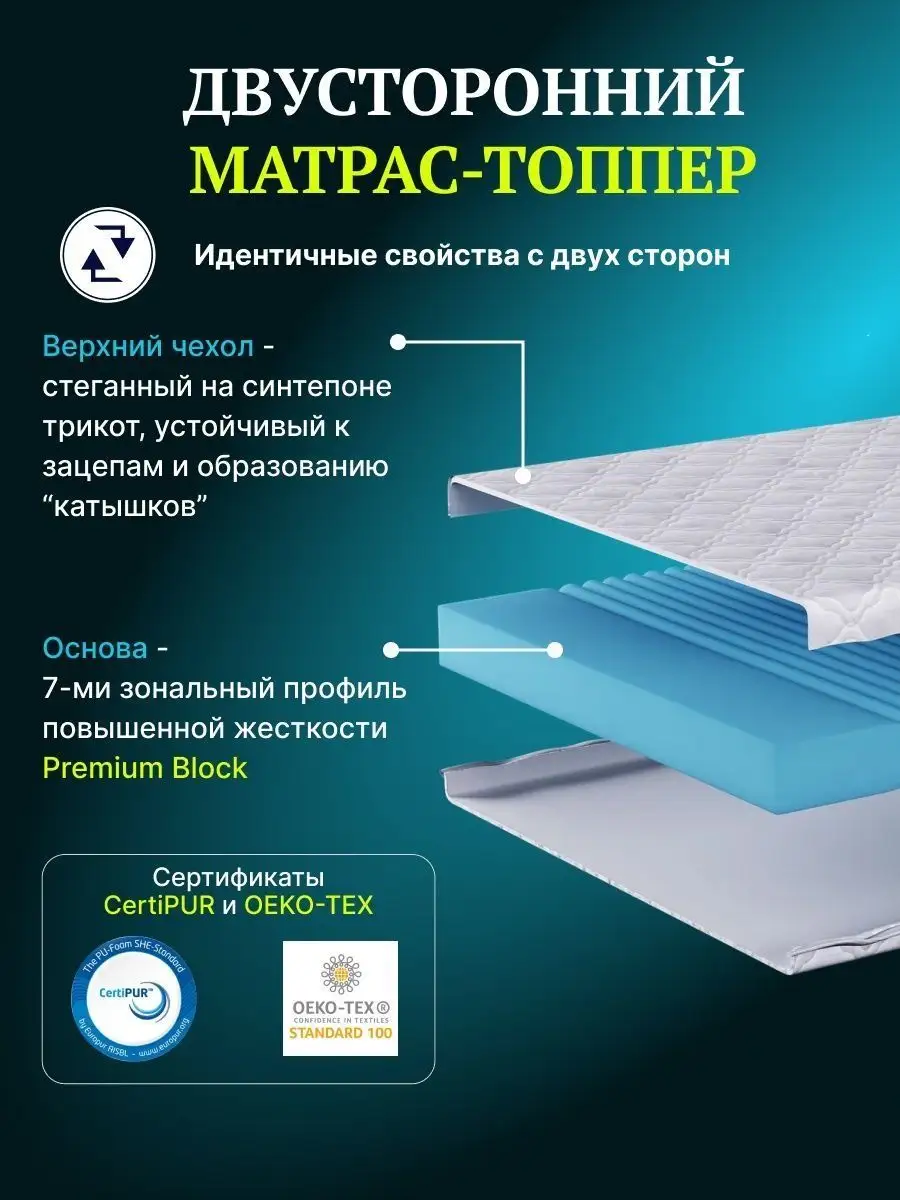 Топпер на матрас 180х200