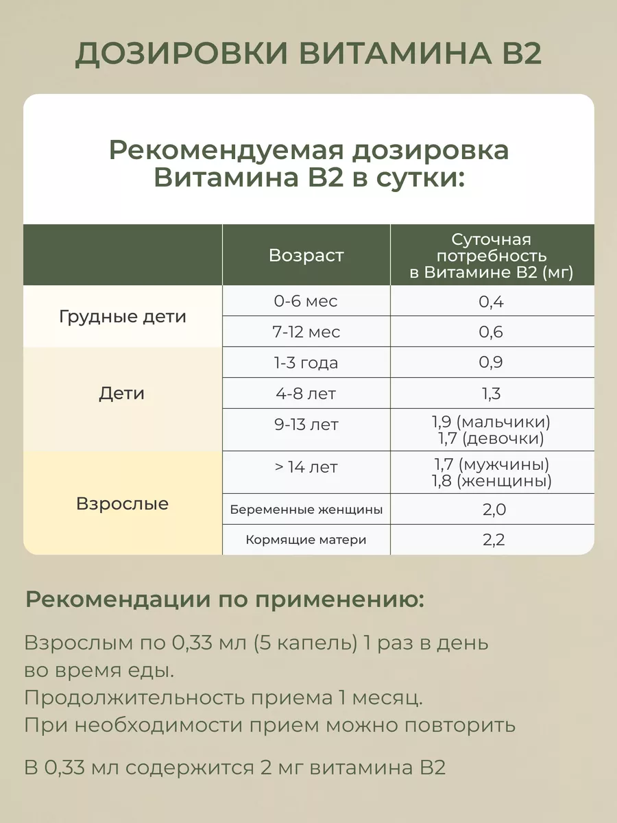 Витамин В2, рибофлавин 5-фосфат, 30мл BioMagic купить по цене 603 ₽ в  интернет-магазине Wildberries | 157366049