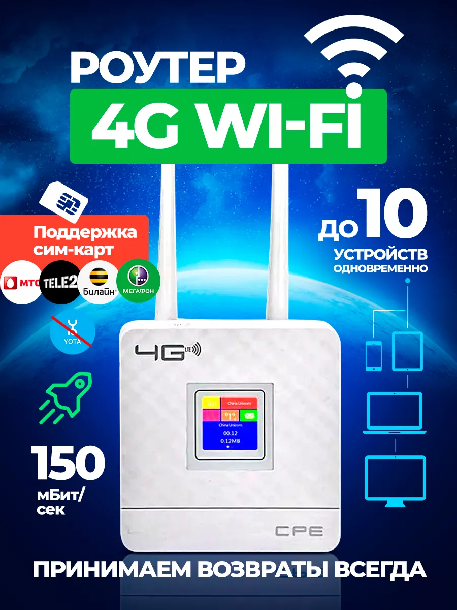 Роутер модем Wi-Fi с сим картой sim 4G вайфай Sungpo smart купить по цене 2  514 ₽ в интернет-магазине Wildberries | 157836009