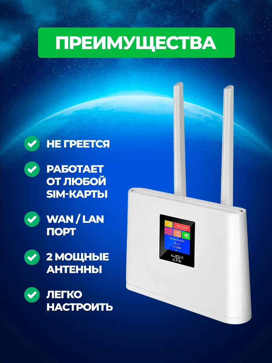 Sungpo smart роутер. Sungpo smart роутер