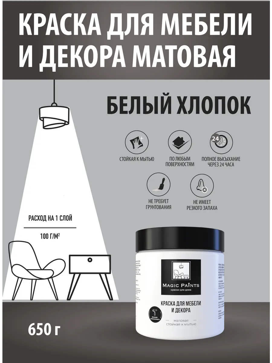 Краска для мебели и декора без запаха матовая Magic Paints купить по цене  907 ₽ в интернет-магазине Wildberries | 158208147