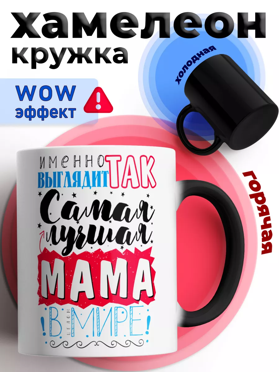 Кружка для кофе