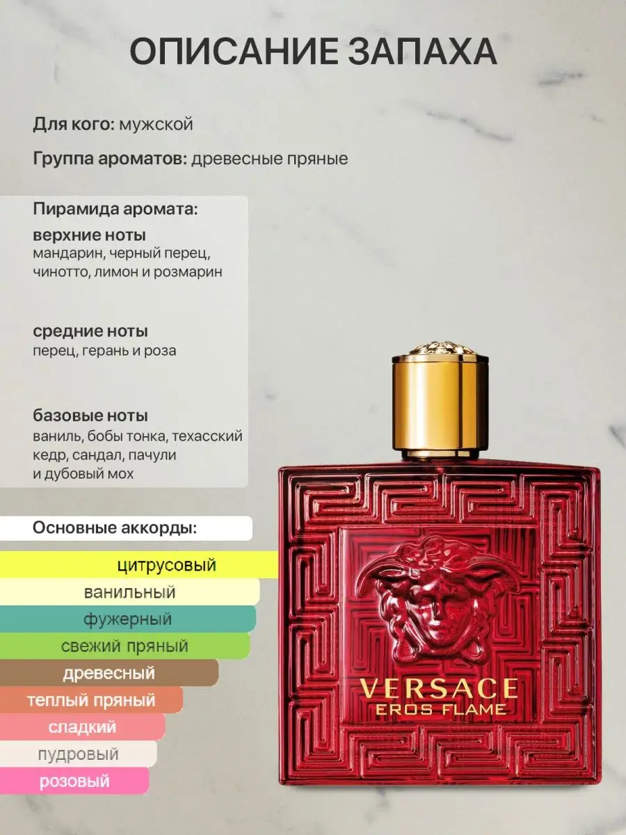 Пробник распив духов Versace Eros Flame