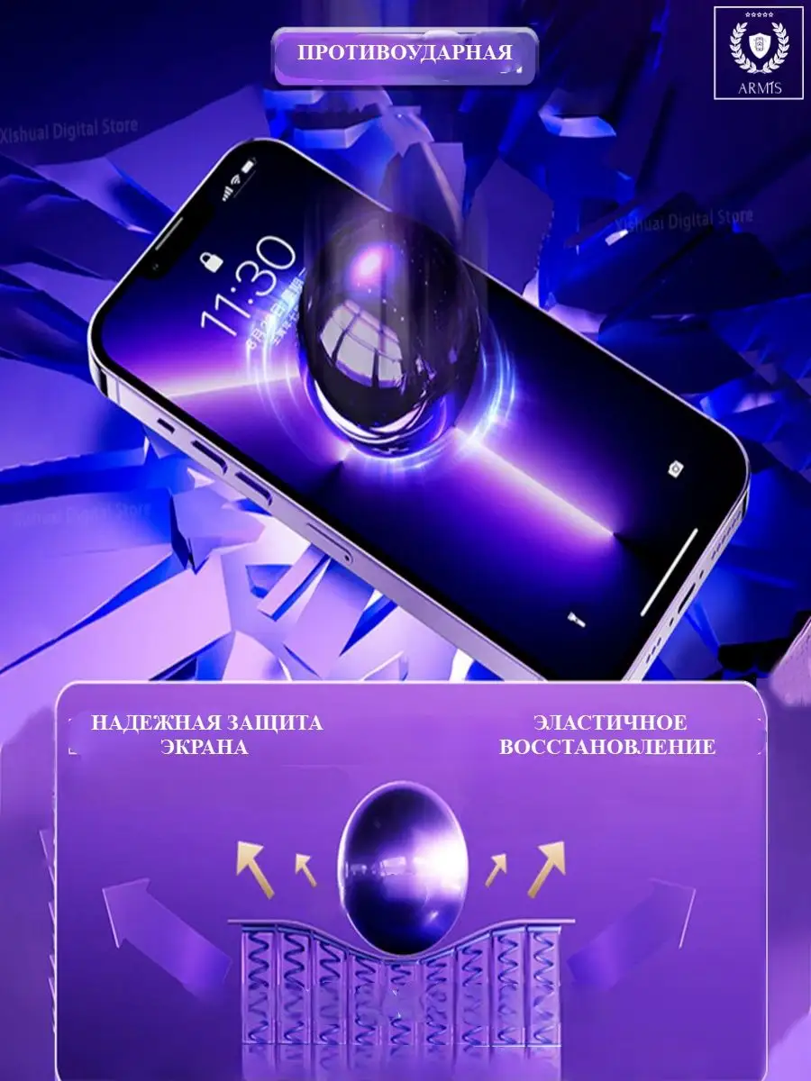 Гидрогелевая пленка для Honor X8a