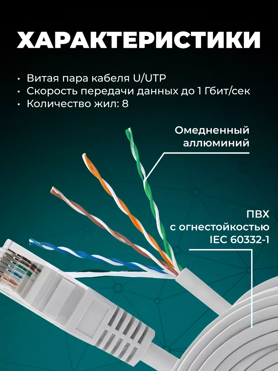 Интернет кабель - патч корд 15м, cat. 5e Redmart купить по цене 13,90 р. в  интернет-магазине Wildberries в Беларуси | 159088018