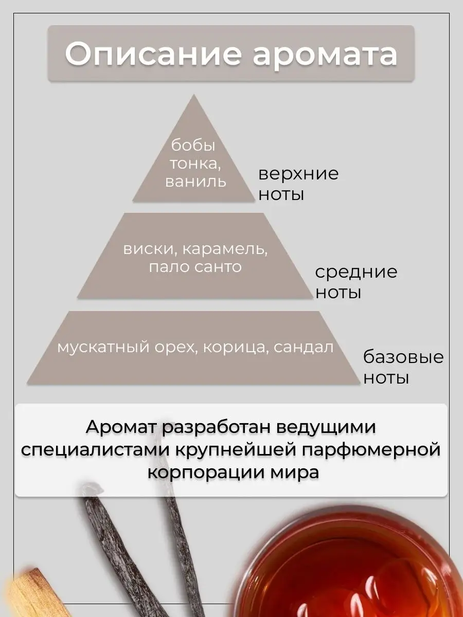 Свечи ароматические для дома Bougie d`amour купить по цене 0 сум в  интернет-магазине Wildberries в Узбекистане | 159185280