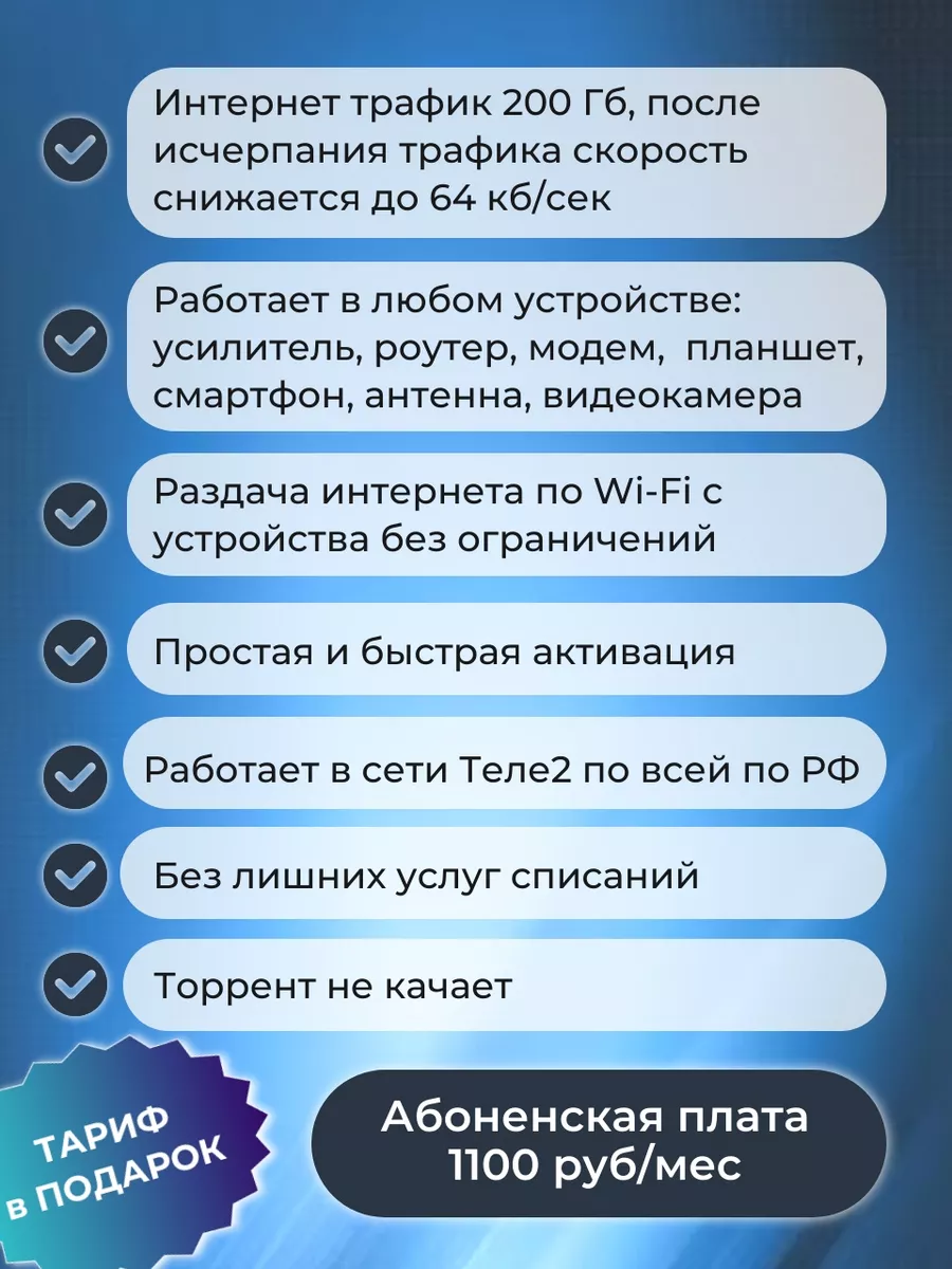 ZTE Интернет-центр MF293N + Sim карта