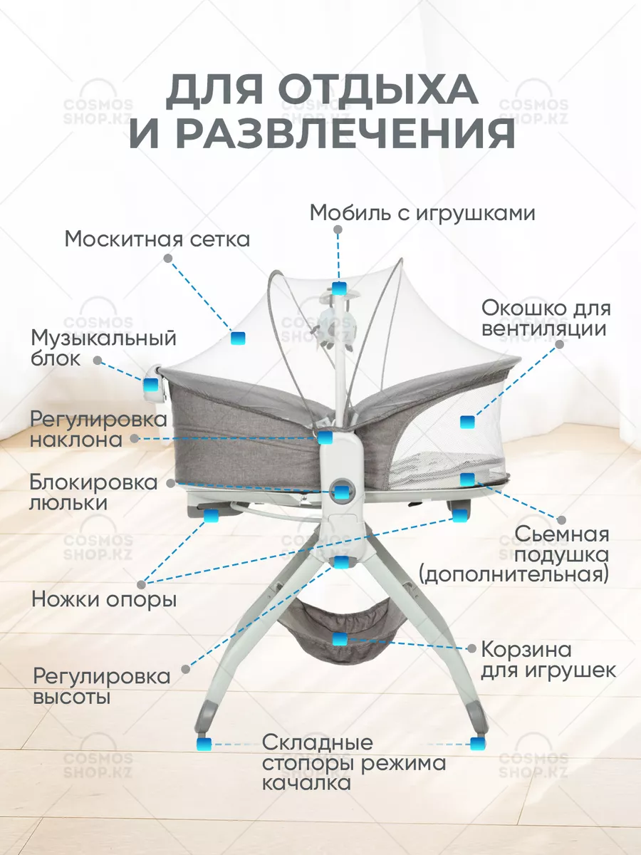 Детские шезлонги: с какого возраста и как выбрать