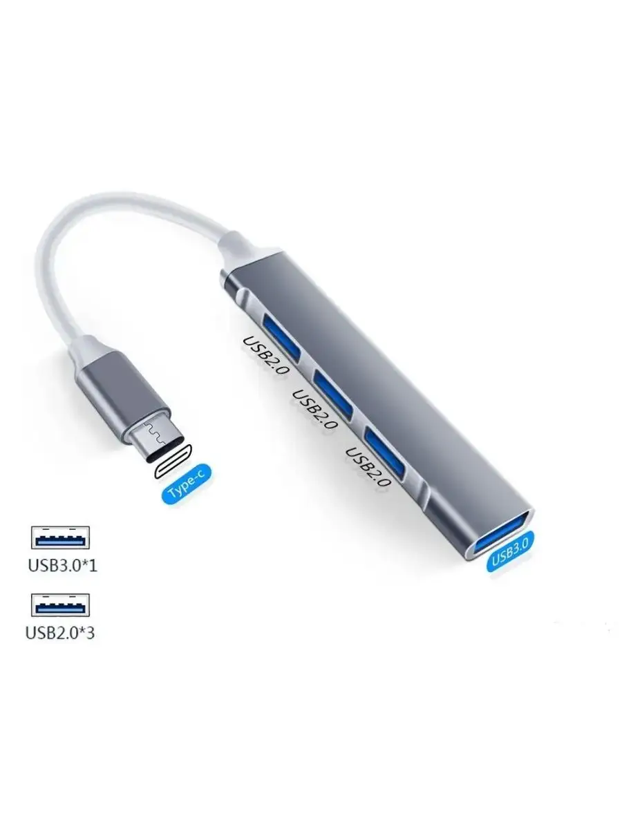 Разветвители USB (HUB)