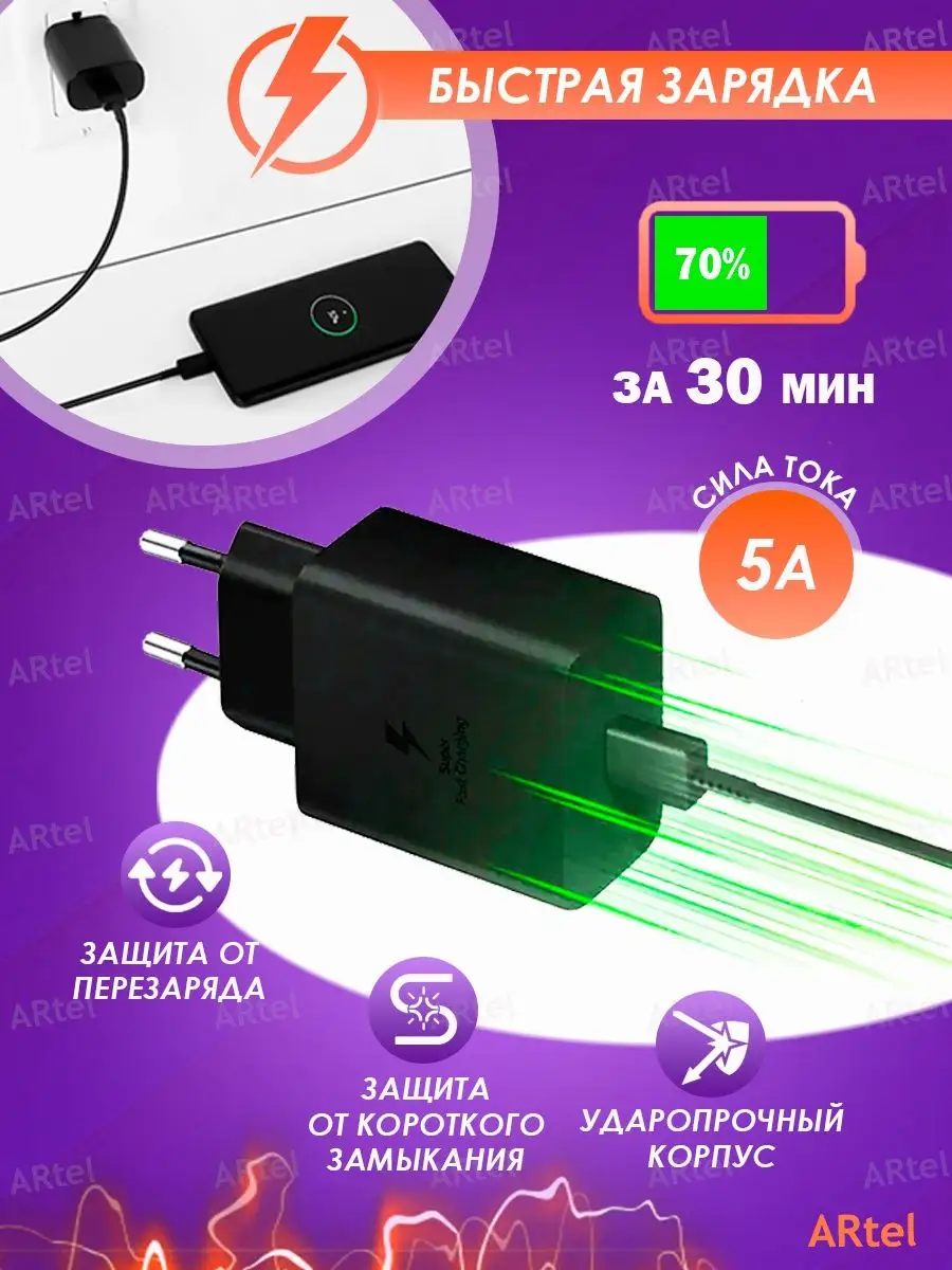 Samsung Super Fast Charging 45W + Кабель Type-C-Type-C