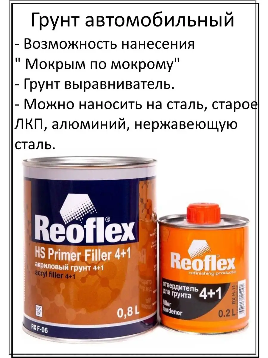 Reoflex Грунт-выравниватель автомобильный 0,8 + 0,2 л.