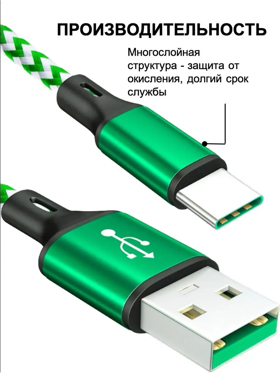 Кабель Type-C 2м Быстрая зарядка Тайп Си Chapter One купить по цене 310 ₽ в  интернет-магазине Wildberries | 160130174